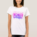 Pesquisar por chemical camisetas Engineer