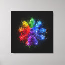 Pesquisar por aviation art pósteres pôsteres For him