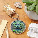 Pesquisar por fantasy chaveiros Animal
