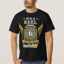 Pesquisar por quilhas camisetas Natal