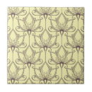 Pesquisar por de creme azulejos Fundo