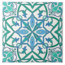 Pesquisar por estampa azulejos Vintage