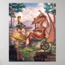 Pesquisar por dnd pósteres pôsteres Jogos