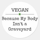 Pesquisar por vegan adesivos Dieta do vegan