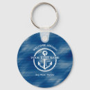 Pesquisar por náutico chaveiros Lago