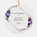 Pesquisar por frans ornamentos Para eles