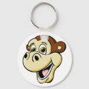 Pesquisar por desenhos animados chaveiros Macaco