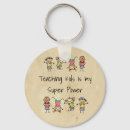 Pesquisar por super chaveiros Crianças