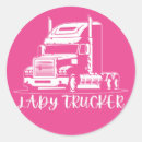 Pesquisar por caminhoneiro adesivos Caminhoneira