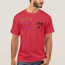 Pesquisar por girls night out camisetas Equal rights