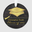 Pesquisar por boné formando preto ornamentos Mais velho