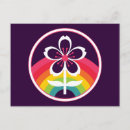 Pesquisar por homossexual cartoes postais Lésbica