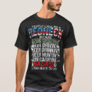 Pesquisar por verniz camisetas Ruiva