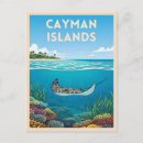 Pesquisar por caribe vintage cartoes postais Lembrança