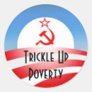 Pesquisar por anti comunista adesivos Socialismo