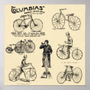Pesquisar por vintage bicycle pôsteres Colheita