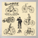 Pesquisar por vintage bicycle pôsteres Antiguidade
