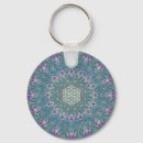 Pesquisar por flor vida chaveiros Mandala