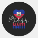 Pesquisar por bandeira haiti adesivos Haitiano
