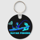 Pesquisar por kayak chaveiros Pesca