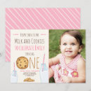 Pesquisar por leite Primeiro aniversário