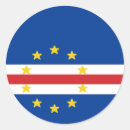 Pesquisar por bandeira verde adesivos Sinalizador