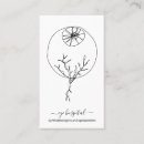 Pesquisar por oftalmologista optometrista cartao de visita Olhos