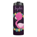 Pesquisar por imagem da cor canecas Pássaro