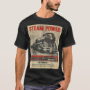 Pesquisar por comboio camisetas Locomotiva