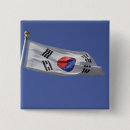 Pesquisar por coreia botons Mundo