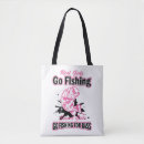 Pesquisar por pesca pescador bolsas Peixe