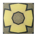 Pesquisar por simétrico azulejos Flor
