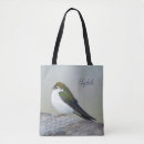 Pesquisar por andorinha bolsas Natureza