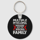 Pesquisar por célula chaveiros Consciência