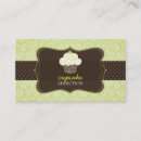 Pesquisar por esponja cartao de visita Padaria