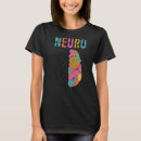 Pesquisar por str camisetas Batida