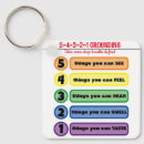 Pesquisar por ansiedade chaveiros Saúde mental