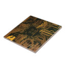 Pesquisar por nerd azulejos Conselho de circuito