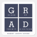 Pesquisar por caixas adesivos Gráfico