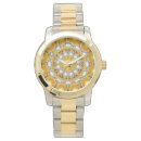 Pesquisar por digital relogios Caleidoscópio