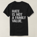 Pesquisar por valores familiares camisetas Ódio
