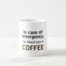 Pesquisar por casos canecas Café