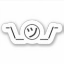 Pesquisar por chat adesivos Fofofo