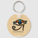 Pesquisar por egípcio chaveiros Antigo