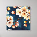 Pesquisar por do sakura de impressão de canvas Floral