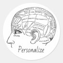 Pesquisar por psicologia adesivos Médico