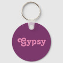 Pesquisar por ciganos chaveiros Mulher