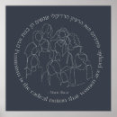 Pesquisar por feminismo pôsteres Inspiração