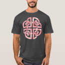 Pesquisar por asgard camisetas Loki