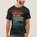 Pesquisar por honestidade camisetas Confiança